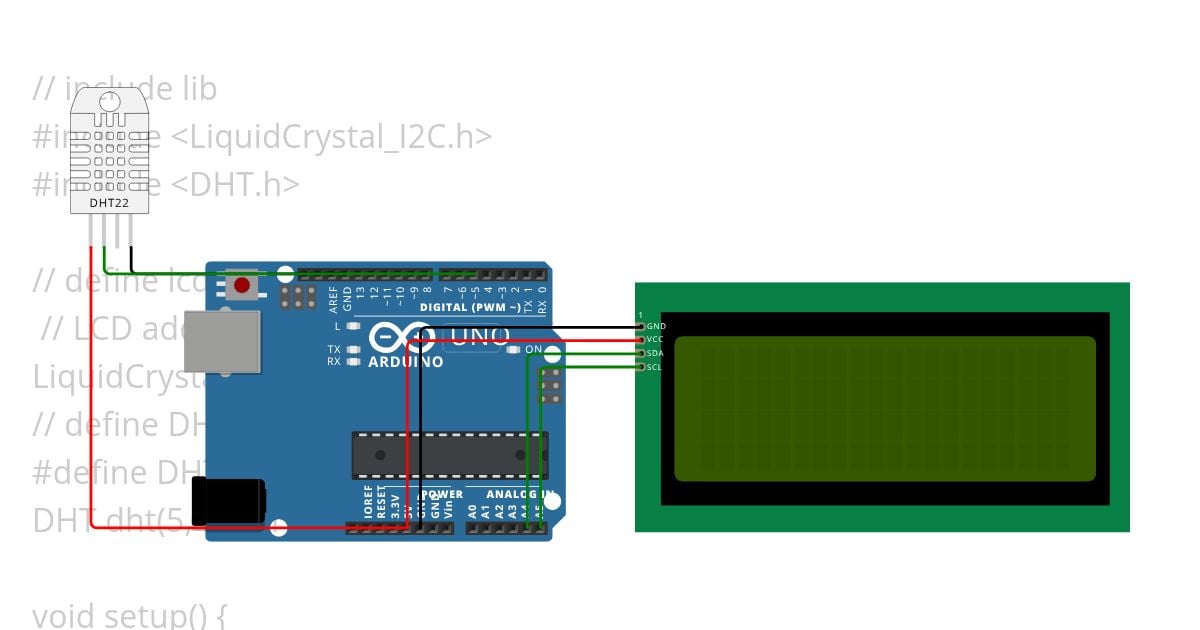 W7 LabWork 1 simulation