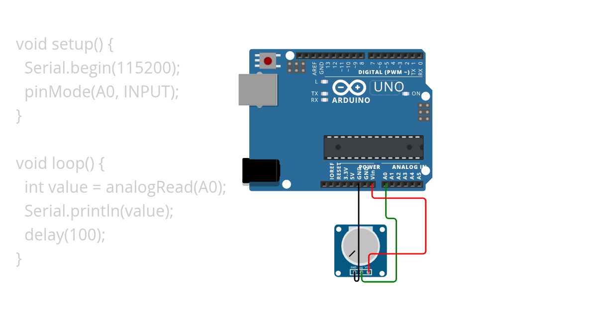 Potentiometer-Plotter.ino simulation