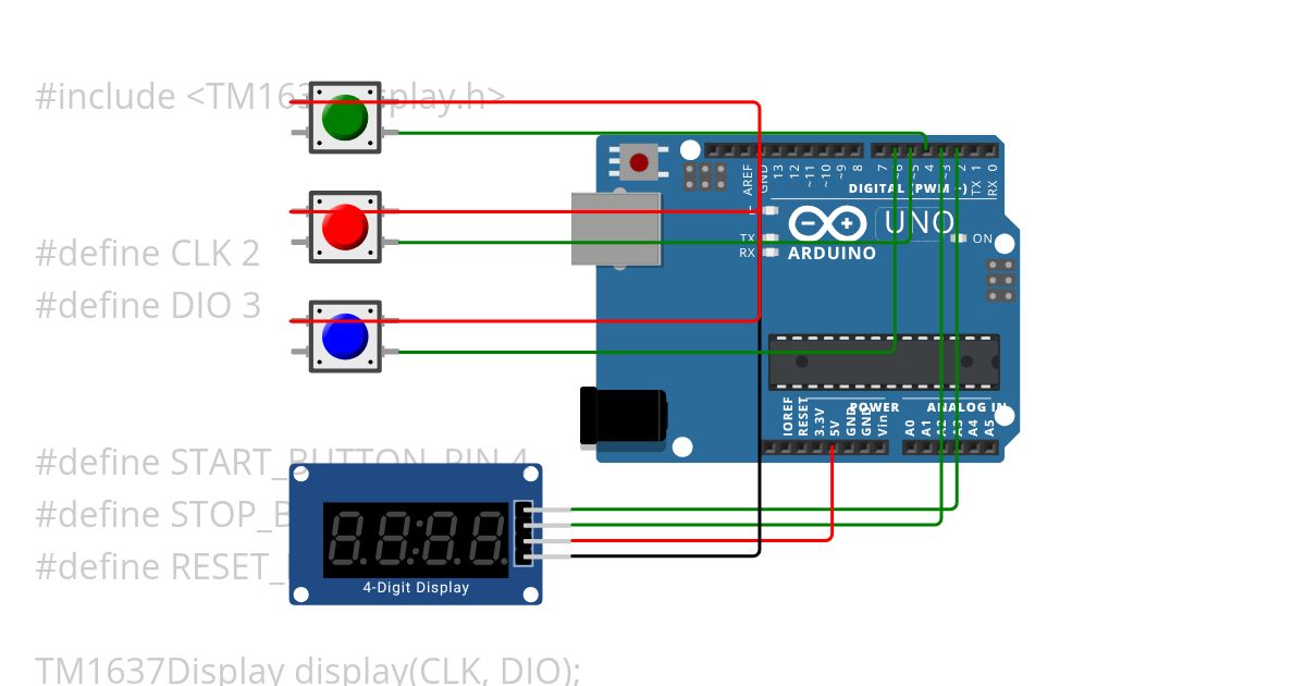 pertemuan 14 no.3 stopwatch simulation