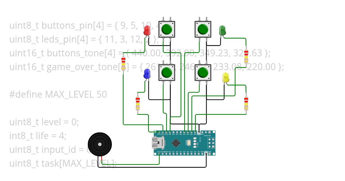Experimental (Game memory V1) simulation