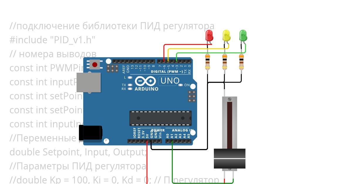 PID 11.2 simulation