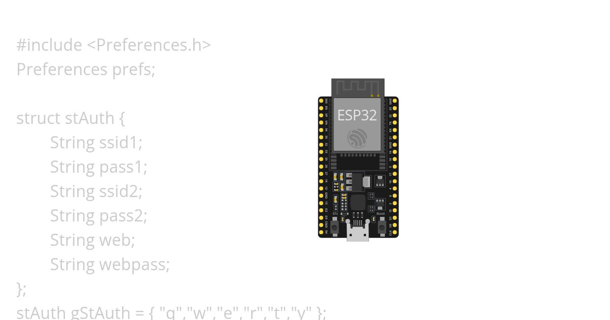 Preferences simulation