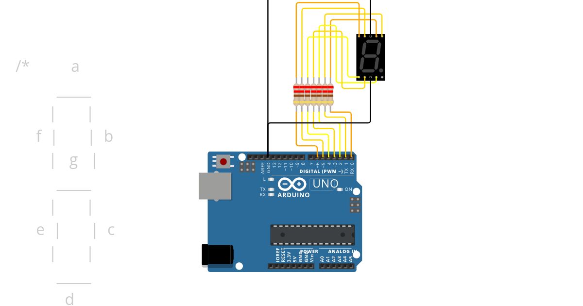 Arduino Uno basics of the 7 led display simulation