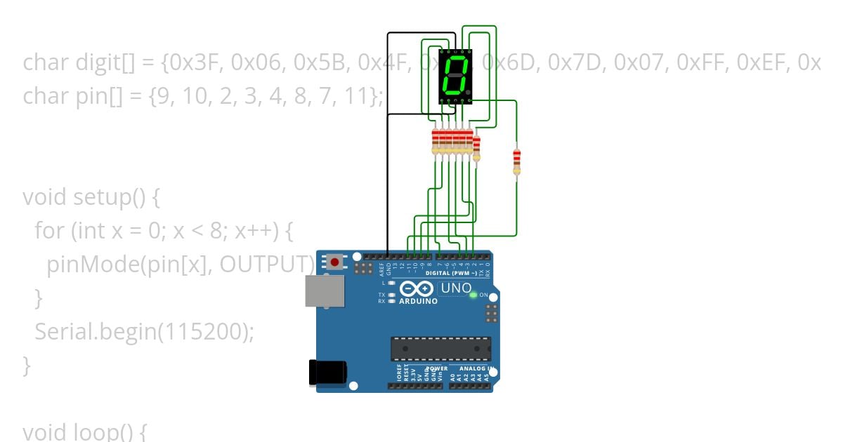 Led display (UKR) simulation