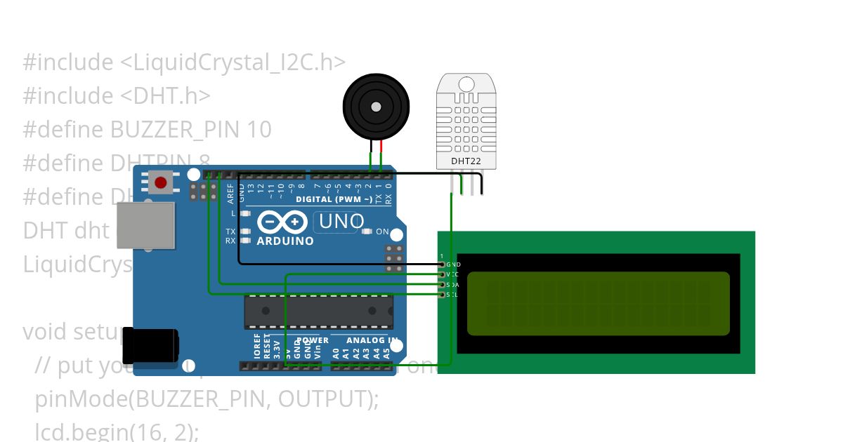 Suhu Danan simulation