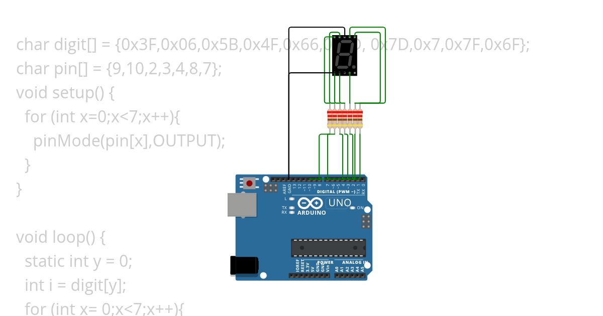 7 digit display - part 2 simulation