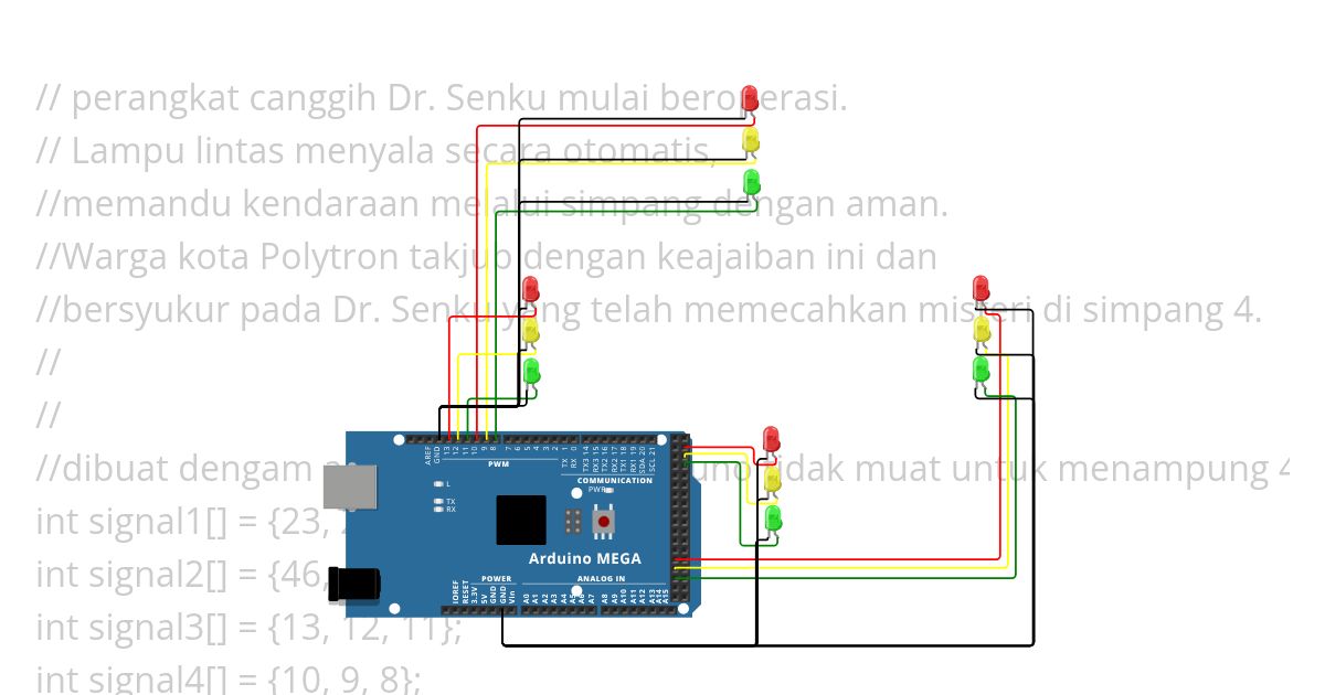 Traffic Light Simpang 4 Legendaris simulation
