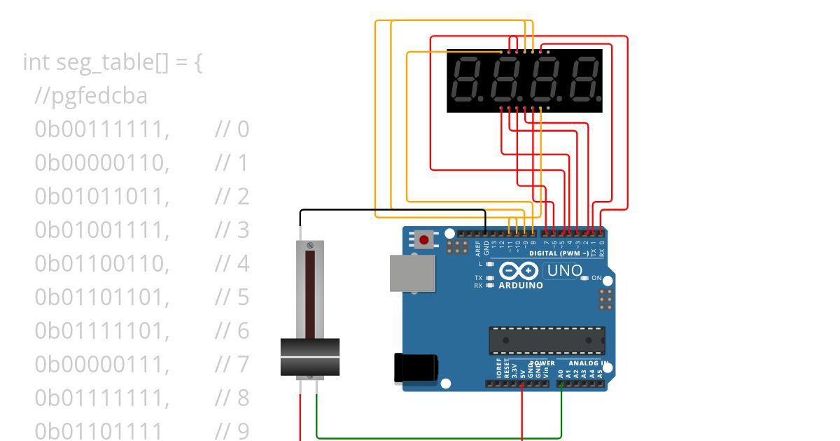 Huzigalos display  simulation