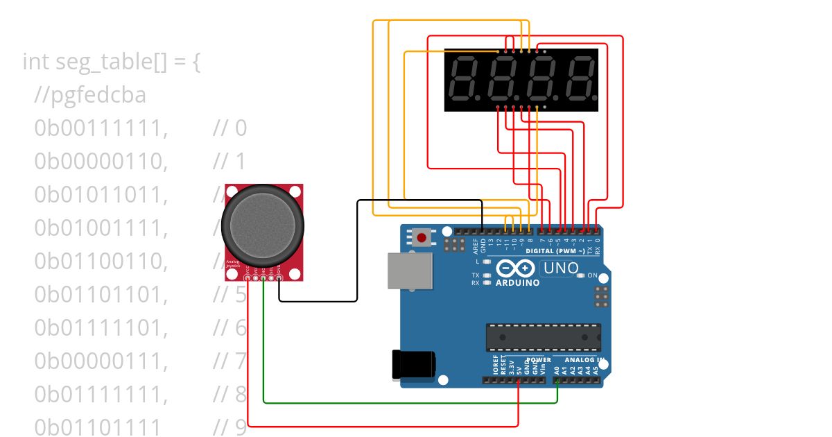 Huzigalos display  Copy (2) simulation