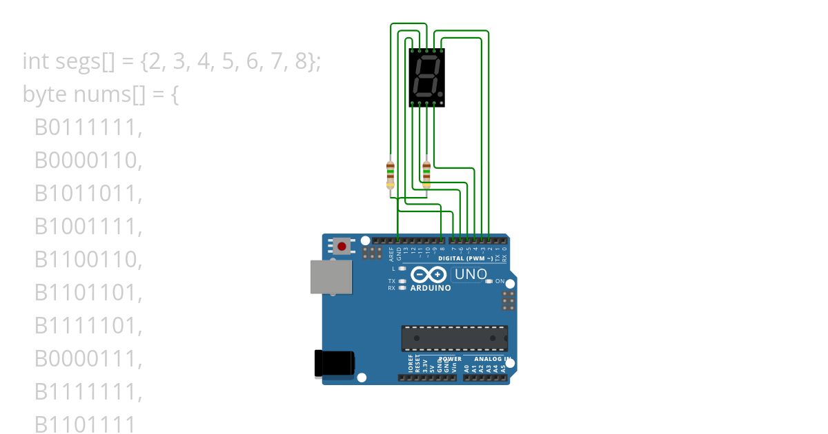 SevSeg simulation