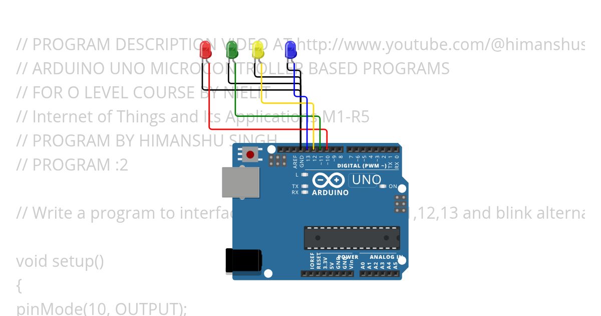 O_LEVEL_IOT_P2 simulation