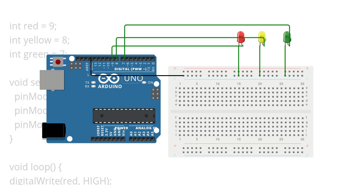 First: Traffic Lights simulation