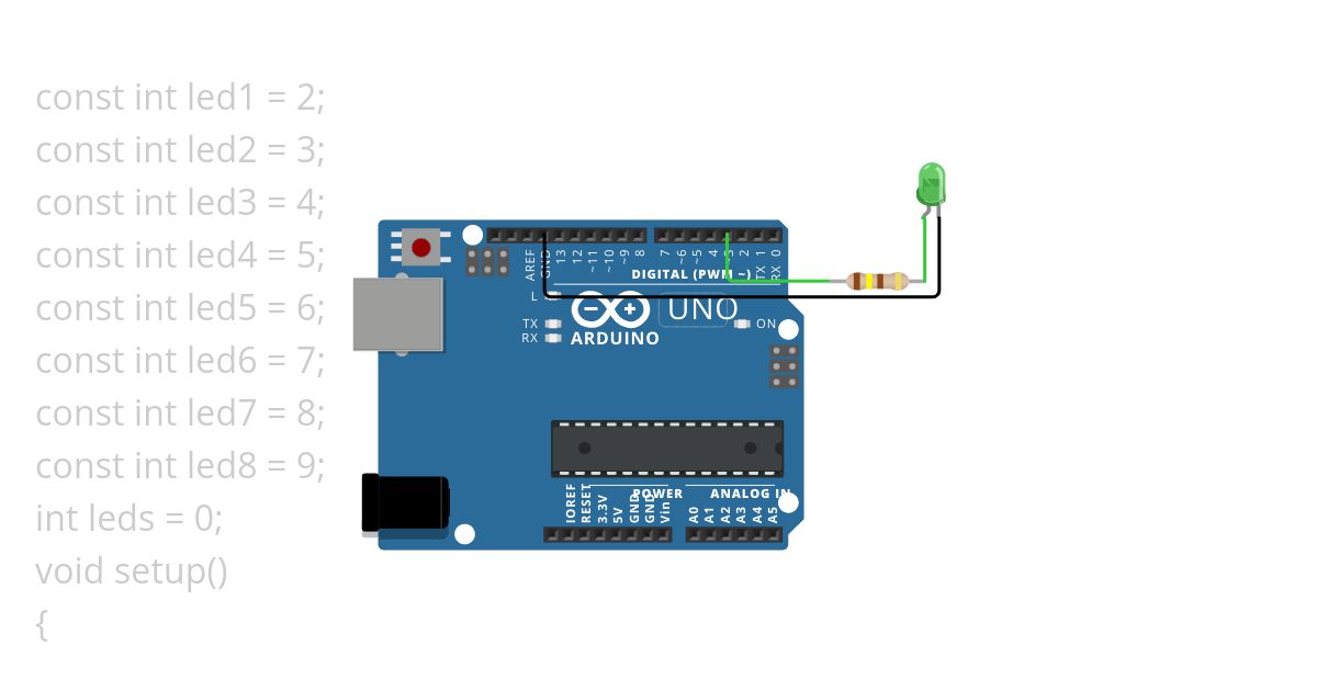 Project mouse led simulation