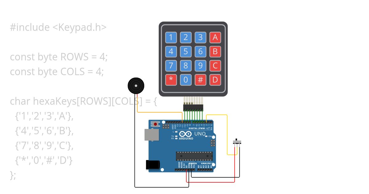 Codeschlosss Final simulation