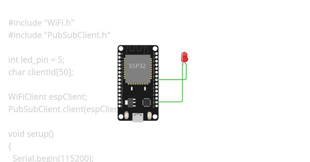 Class 293 - MQTT simulation