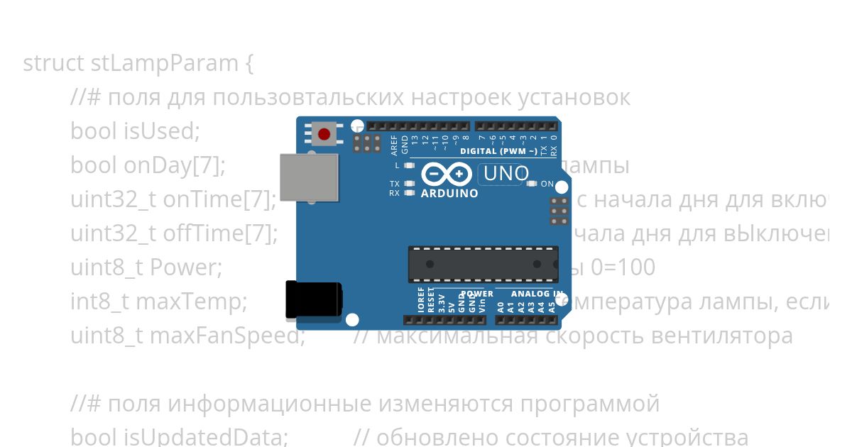 Logik tests simulation