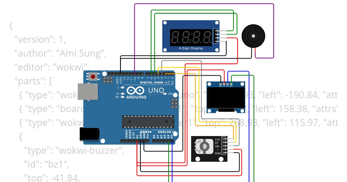 Arduino UNO R3 @ 2 simulation