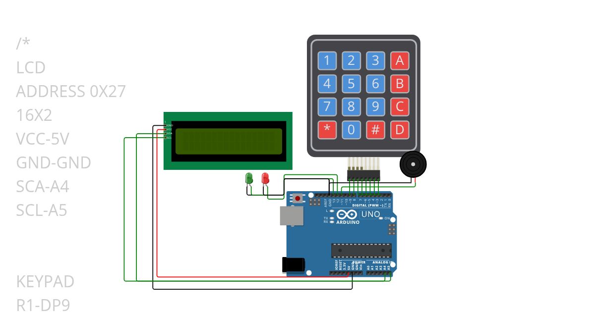 SECURITY_SYSTEM simulation