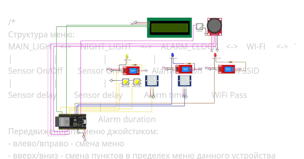 _ESP32_Smart_Home simulation
