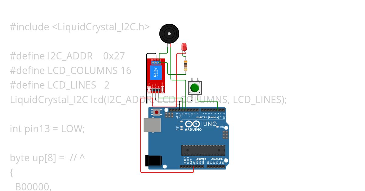Testing symbols simulation