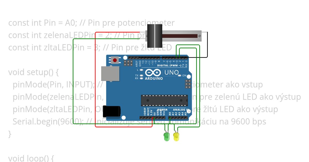 zelena a zlta led simulation