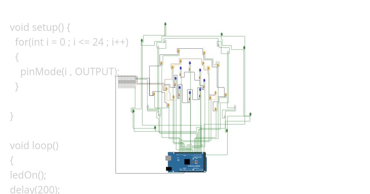 paROLLLLL simulation