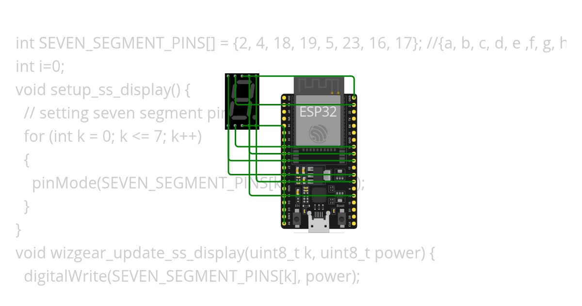 seven segment display simulation