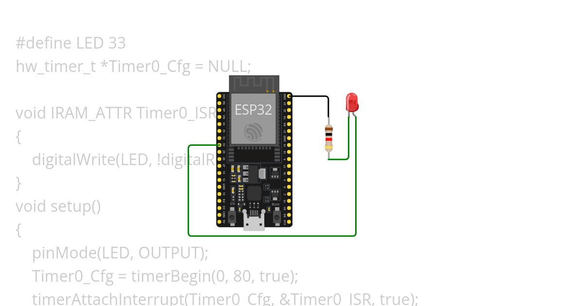 Timers and timers interrupt via ESP32 simulation