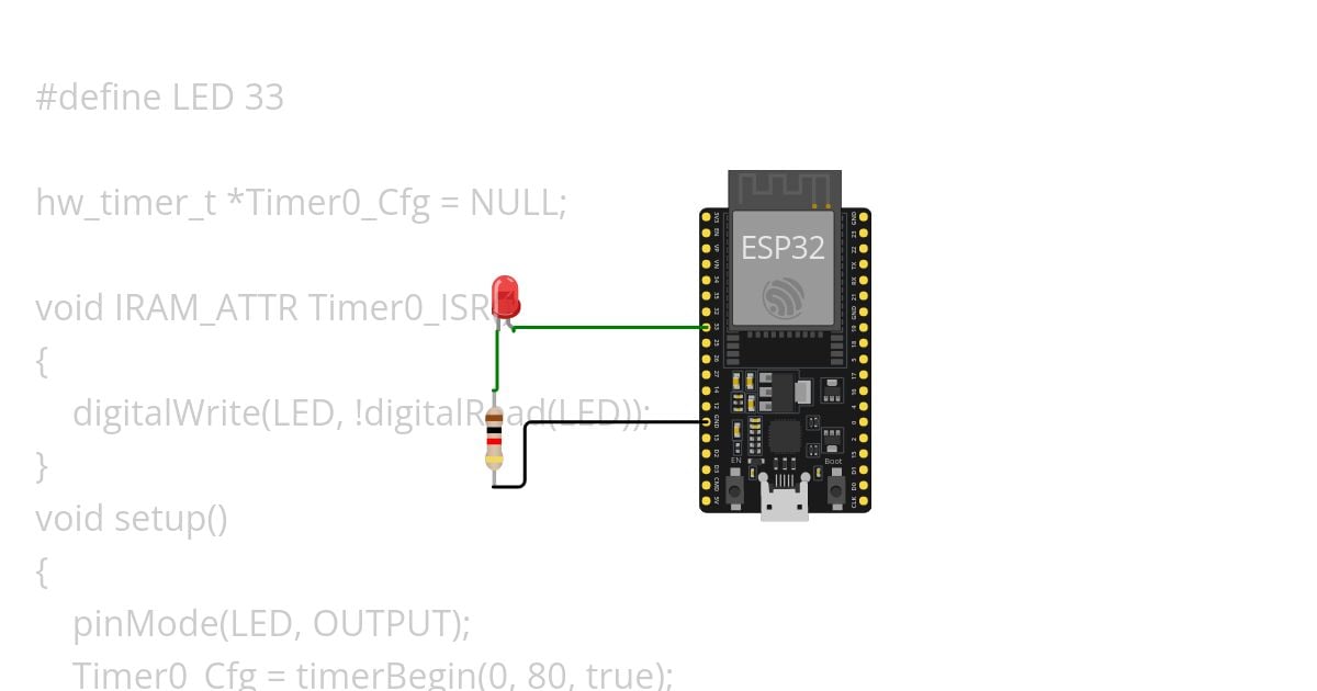 TIMER INTERRUPT simulation