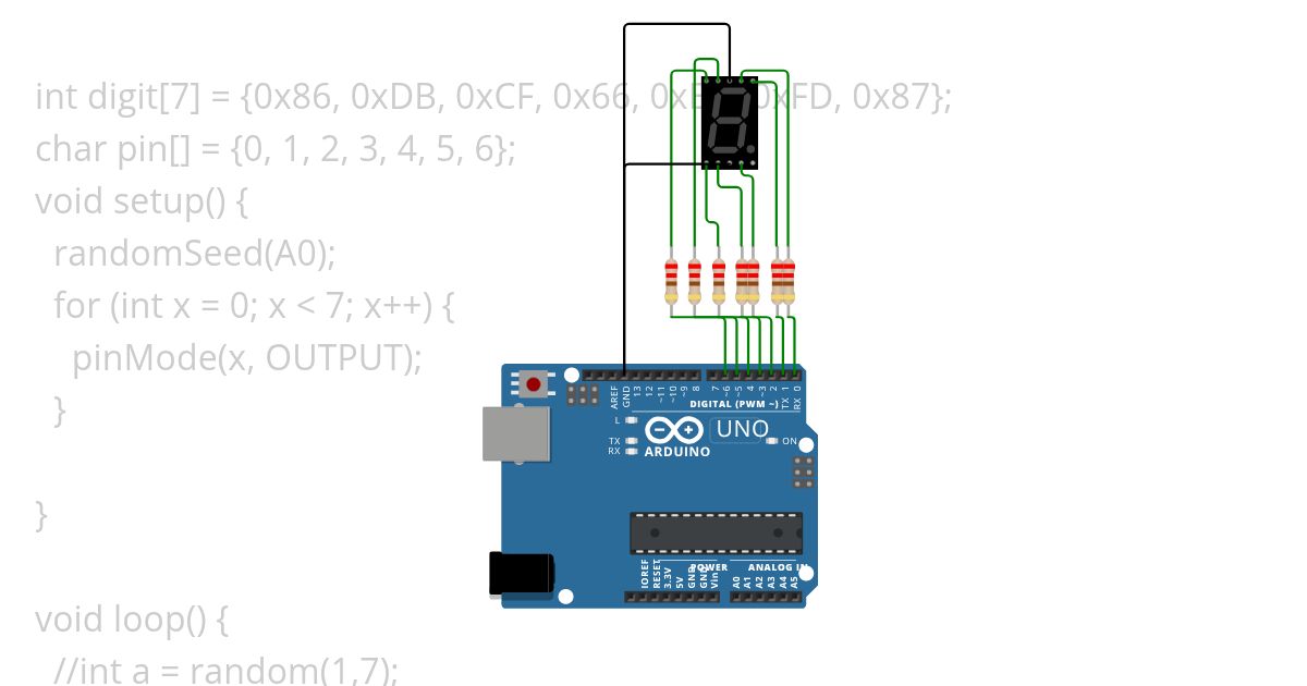 UKR display simulation