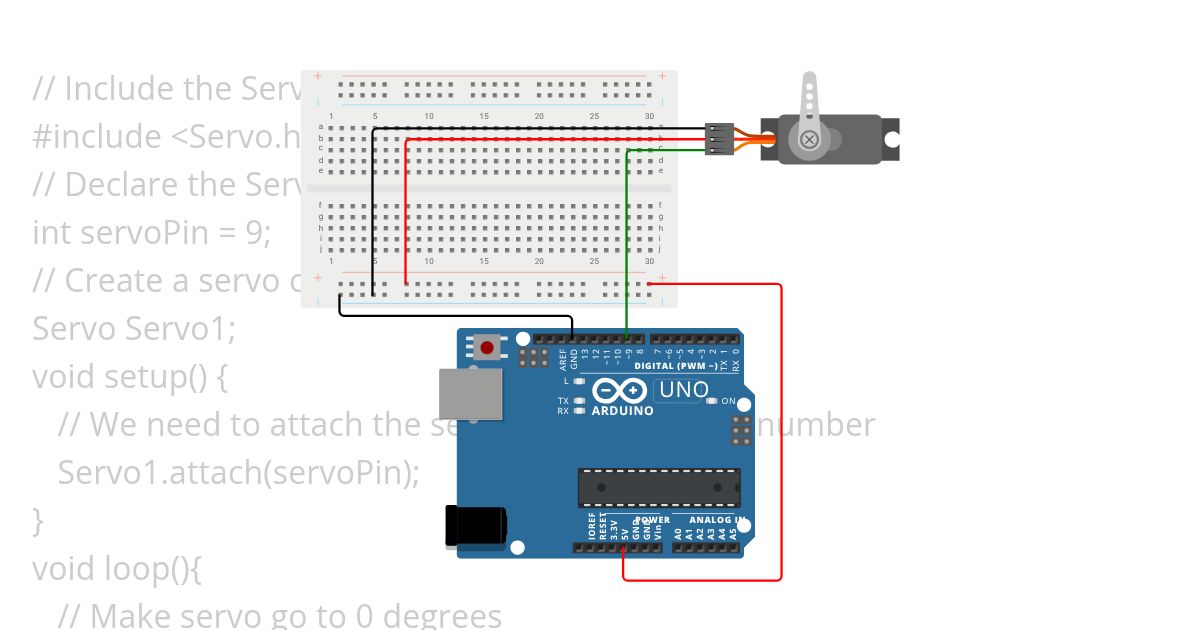 Servo Motors simulation