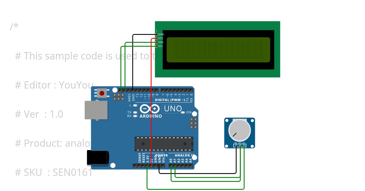 PH SENSOR simulation