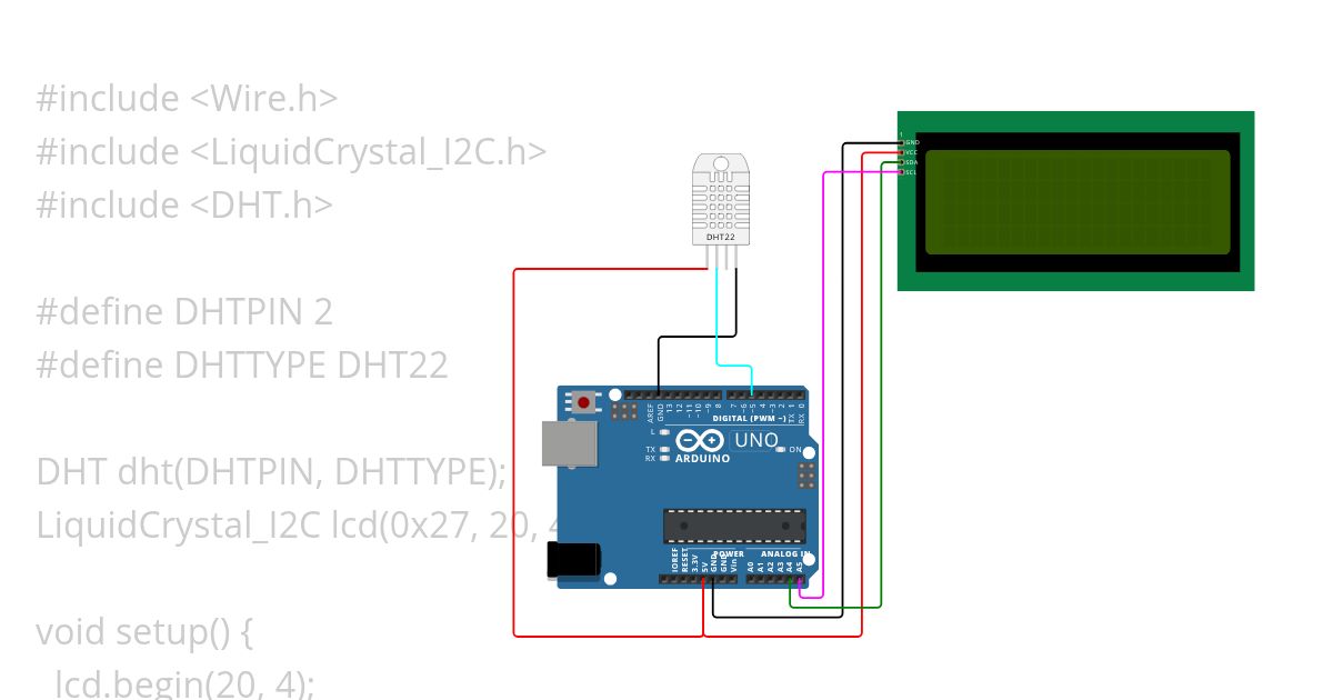 Temperature And Humidity Project  simulation