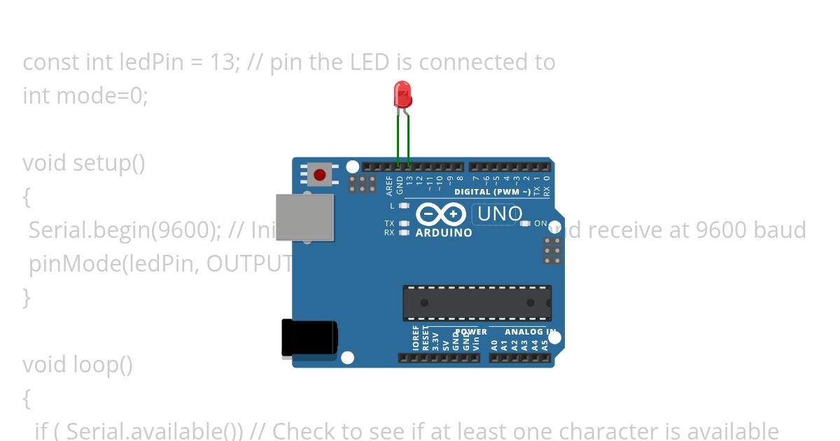 2c.Led_on1_off0 simulation