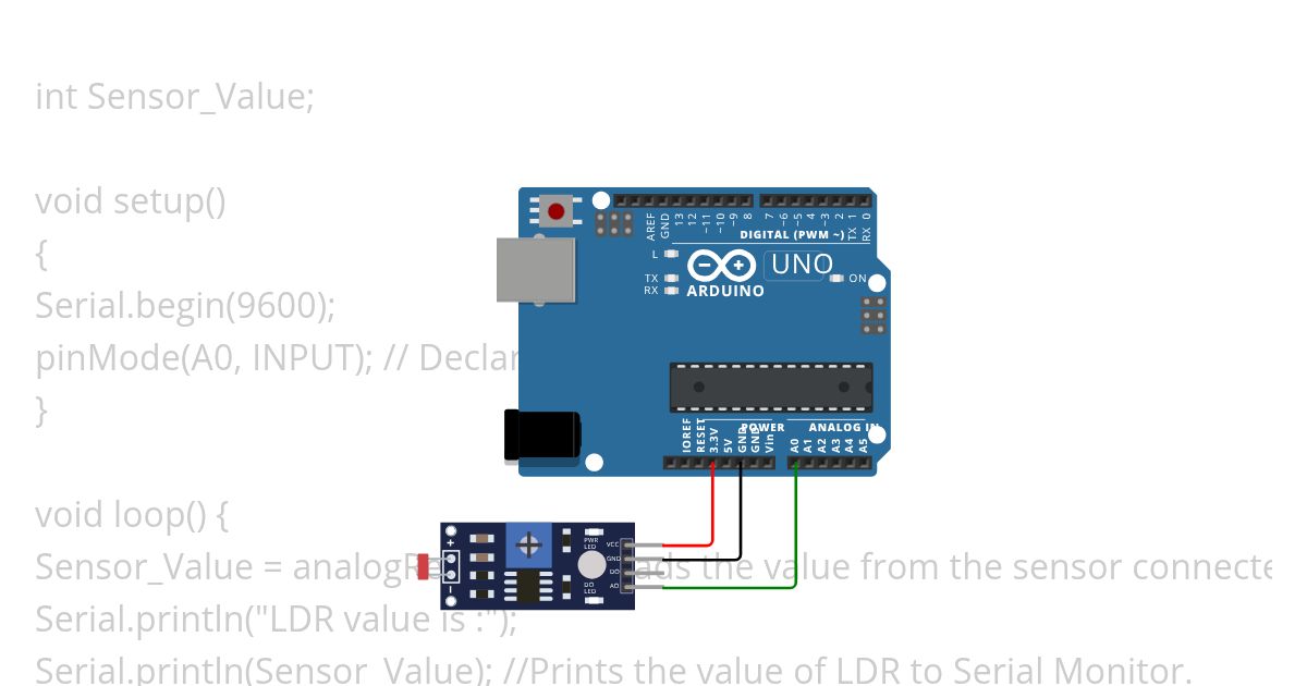 3.LDR_Sensor simulation