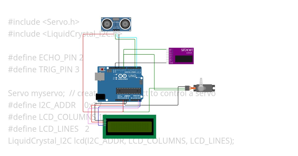 W8 : LabWork 2  simulation