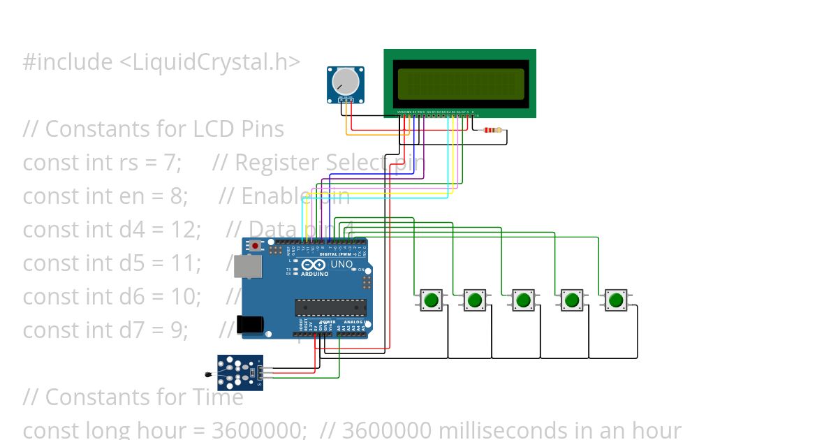 CLOCK_Temp simulation