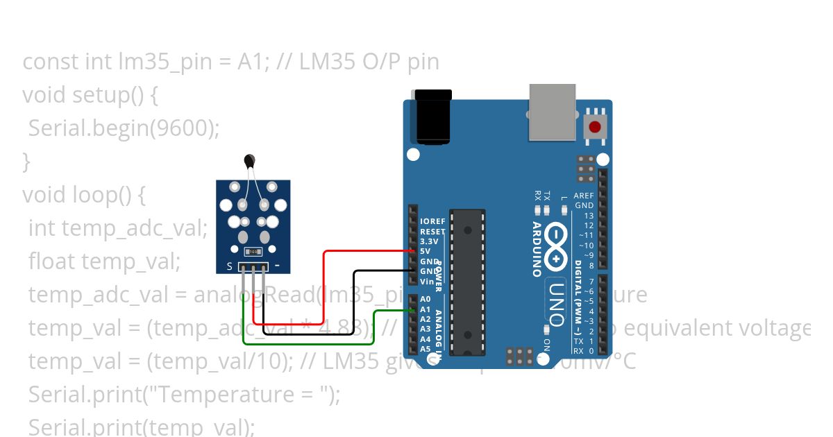 5.Temperature_monitoring_using_LM35 simulation