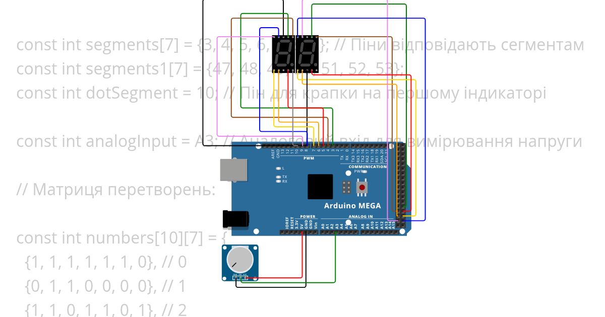 Zalupka povna Copy simulation