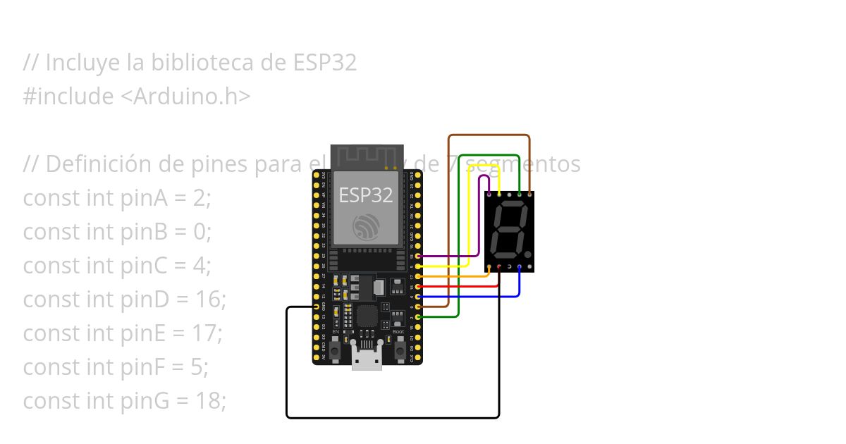 PRUEBA LEDS MANIPULACIÓN DIRECTA DE PUERTOS Copy simulation