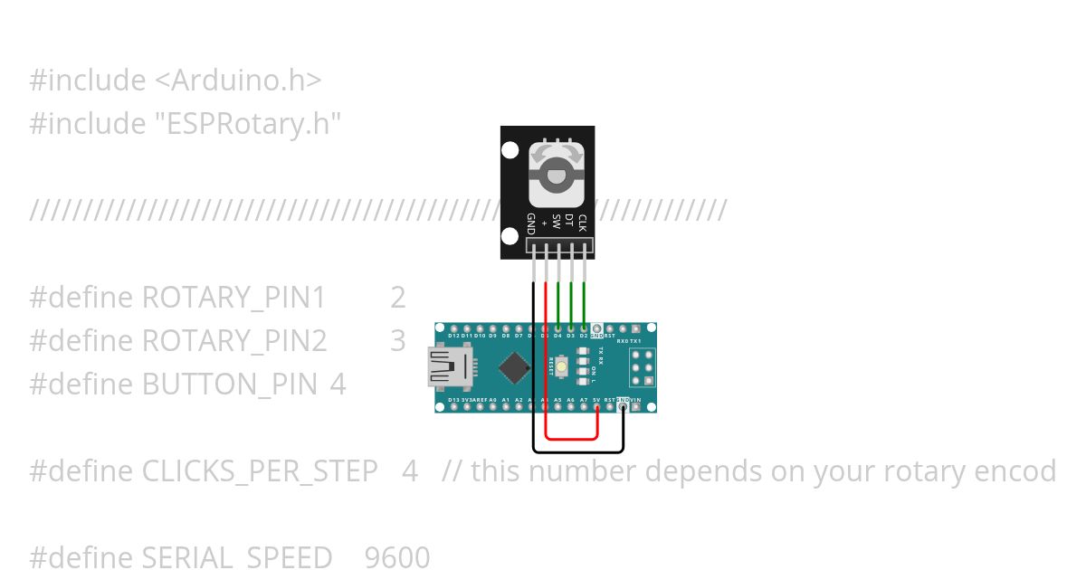 Test_rotay_encoder simulation