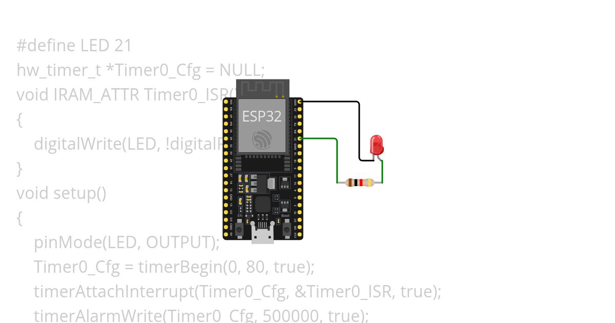 TIMEER EXP6 simulation