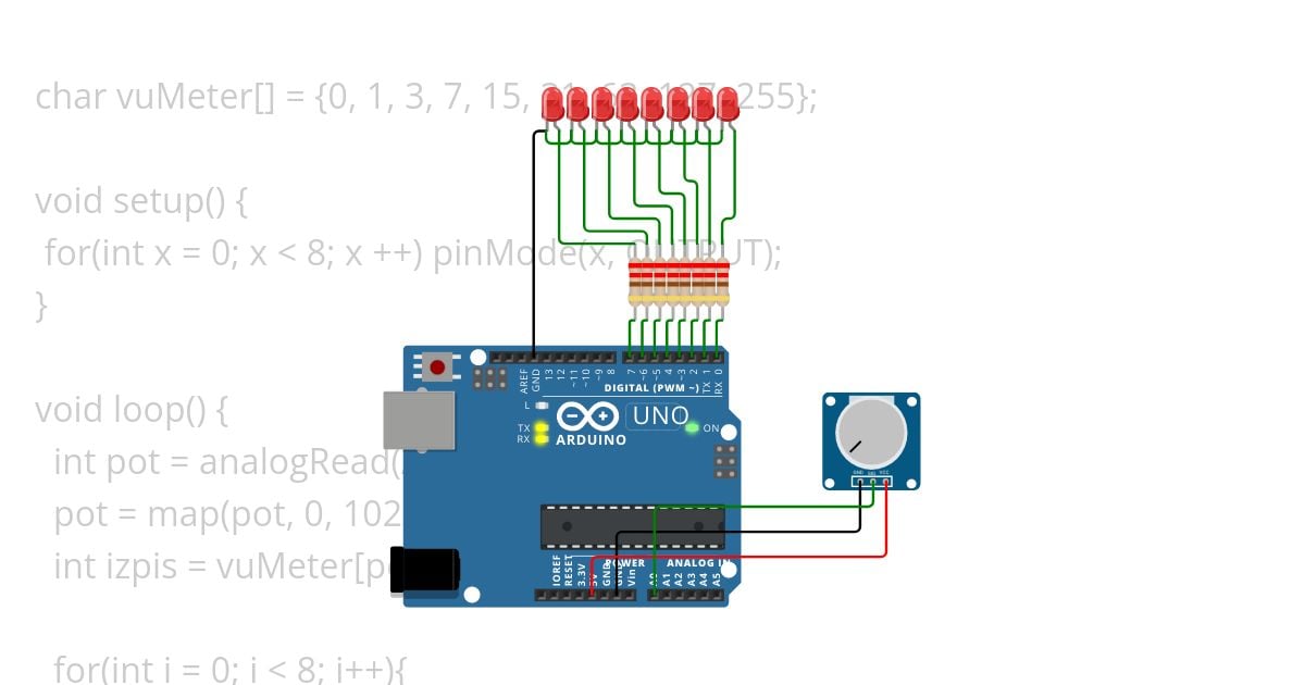 VuMeter 1 simulation