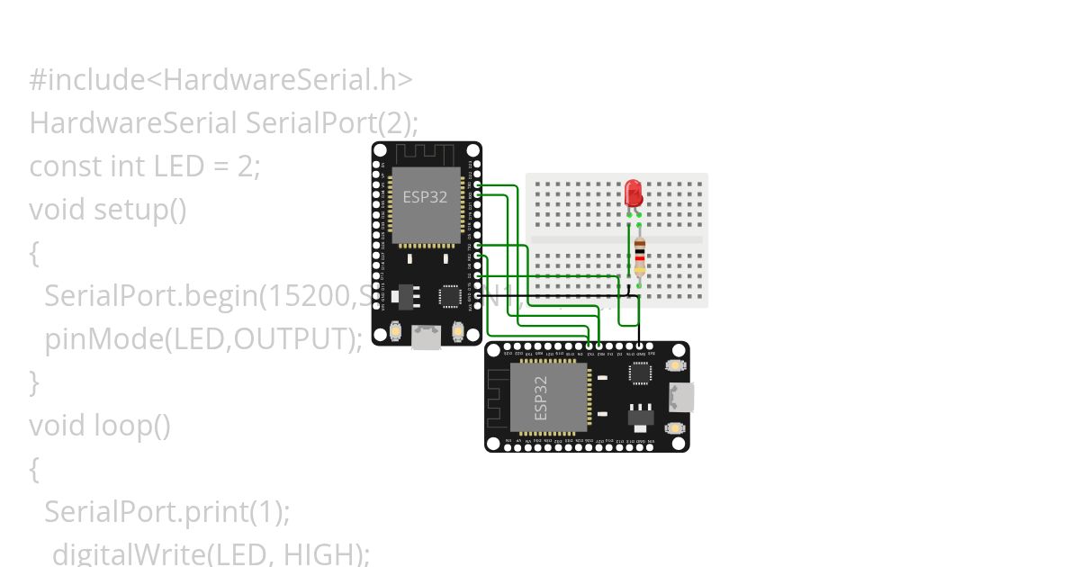 SERIAL COMMUNICATION EXP4  simulation