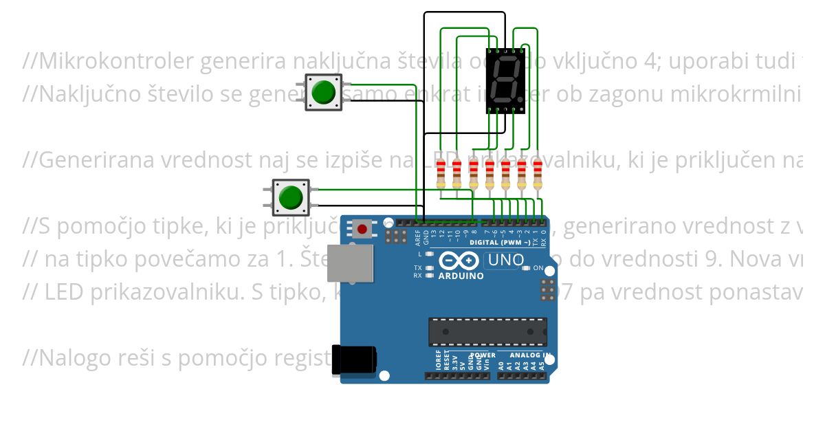 TEST UKR 2 simulation