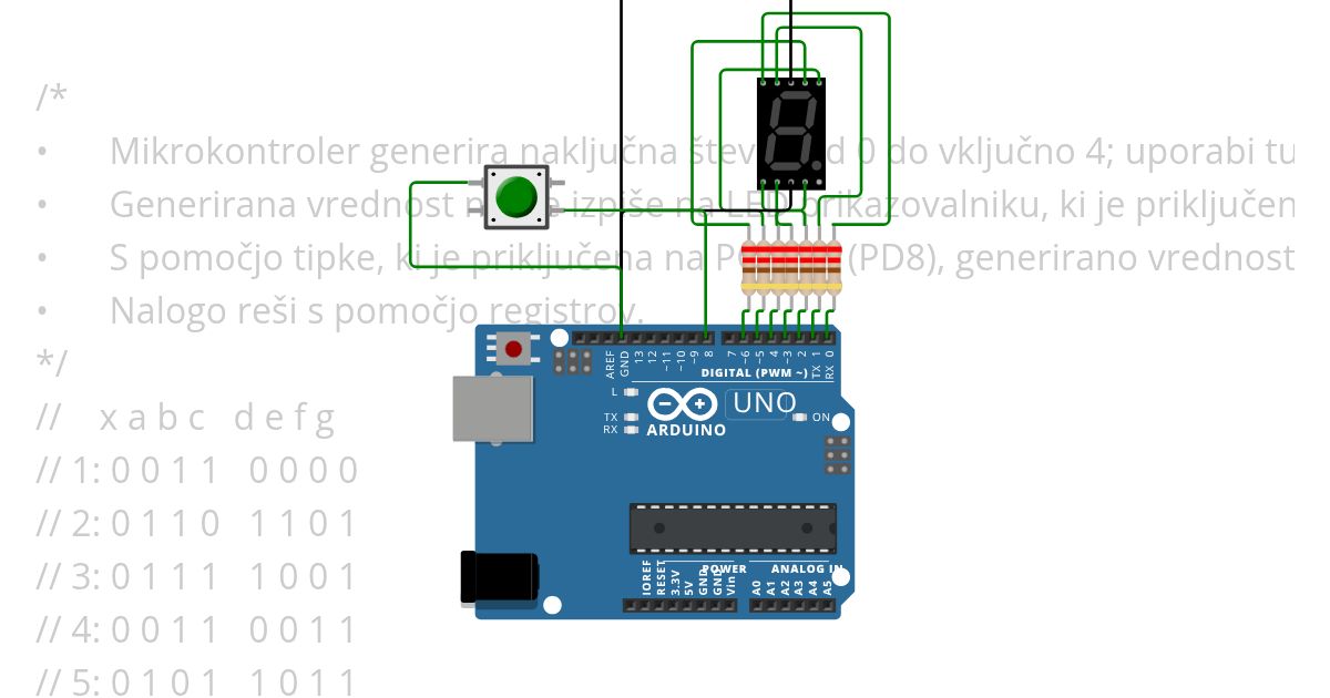 UKR-test2_BBB simulation