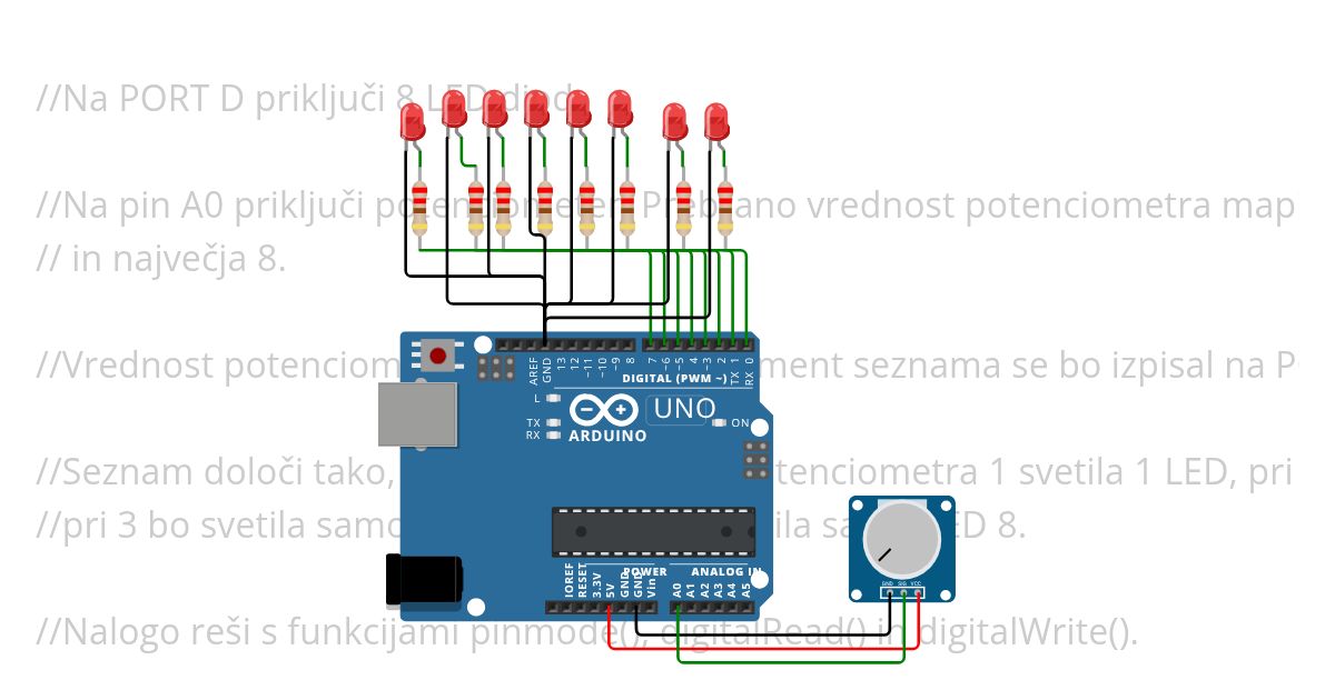 TEST UKR 3 simulation