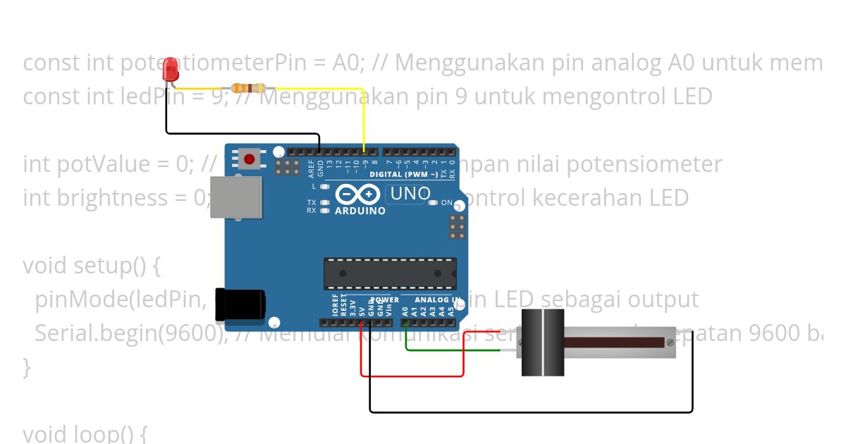 Pengatur Keceran LED inverting SVR simulation