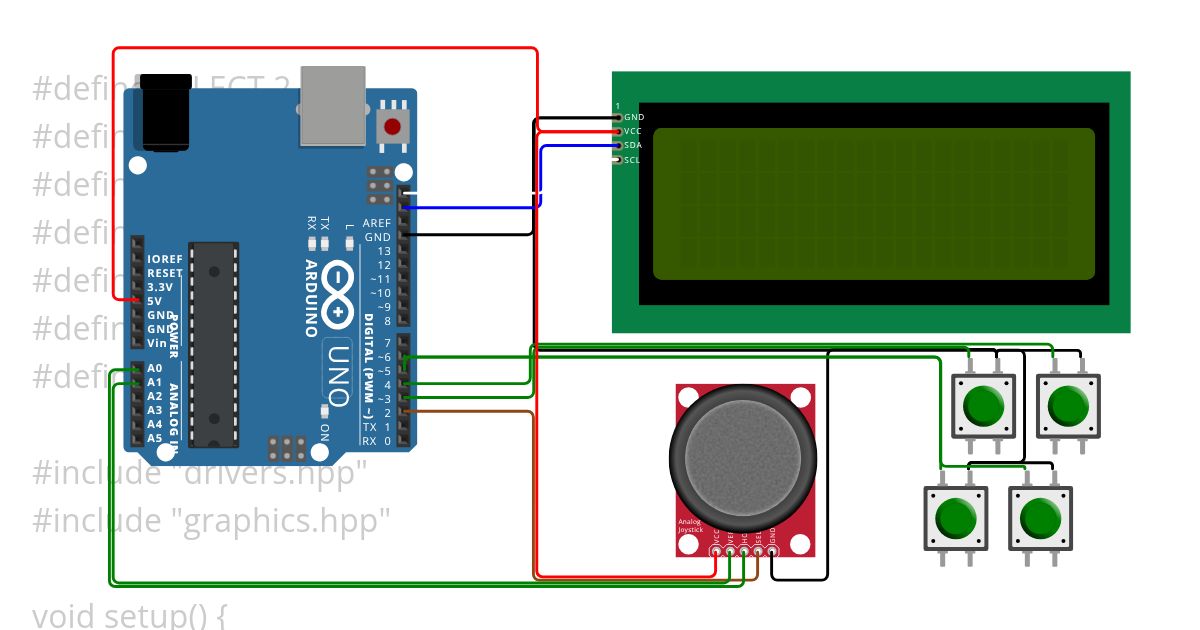 ARDUI Console simulation