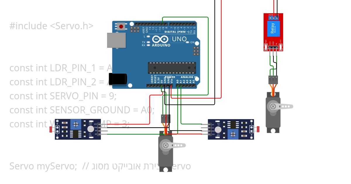 smart system Copy simulation